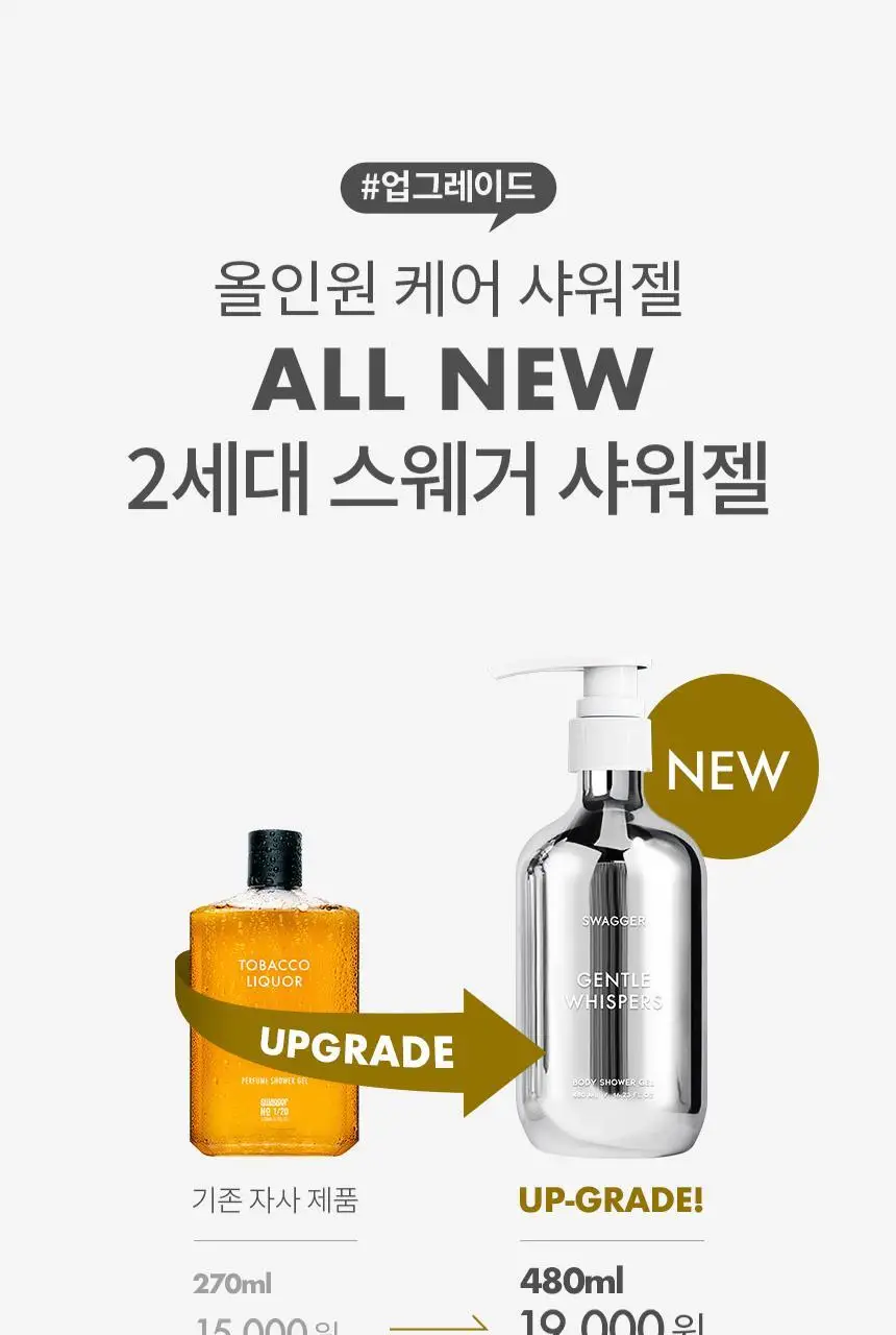 [샴푸겸용] 스웨거 젠틀 위스퍼스 바디 샤워젤 480ml 상세페이지 6